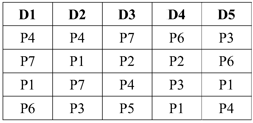 Skyline preference query method based on mass incomplete data sets