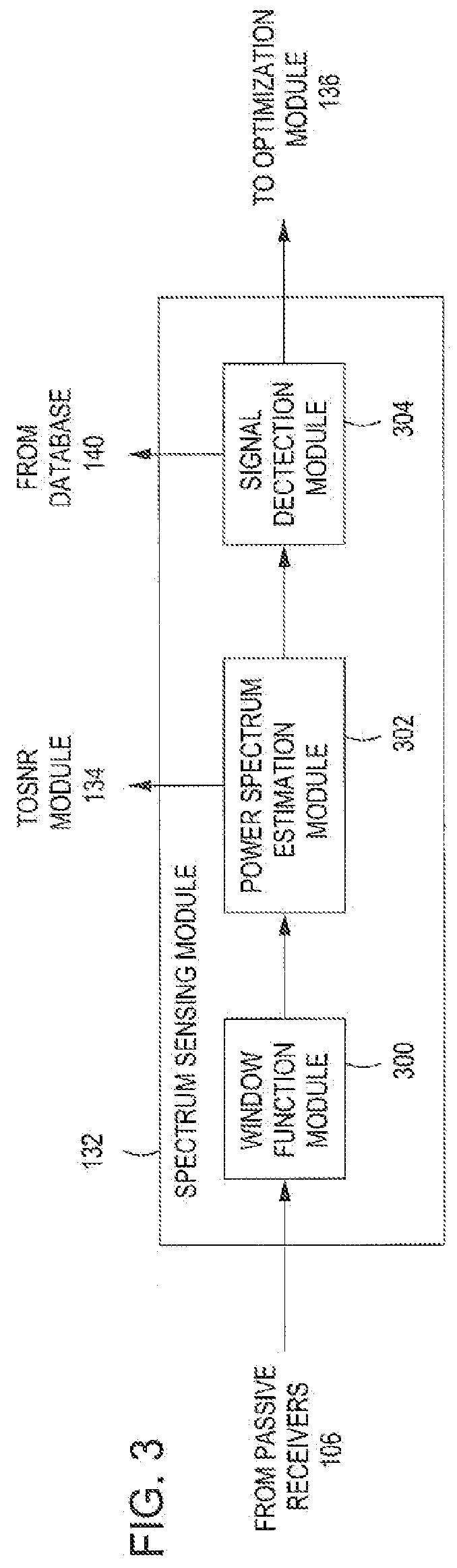 Method and apparatus for cognitive nonlinear radar