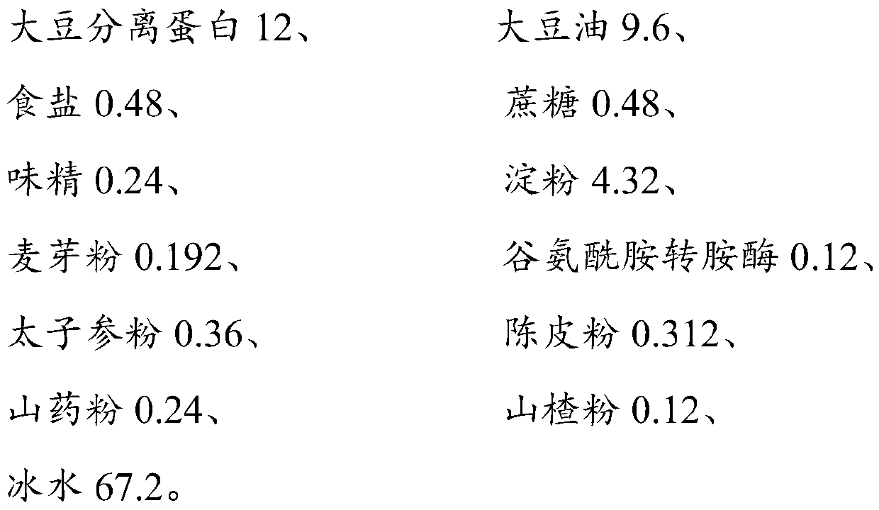 Soybean protein tofu with stomach invigorating and digestion promoting functions, and preparation method thereof