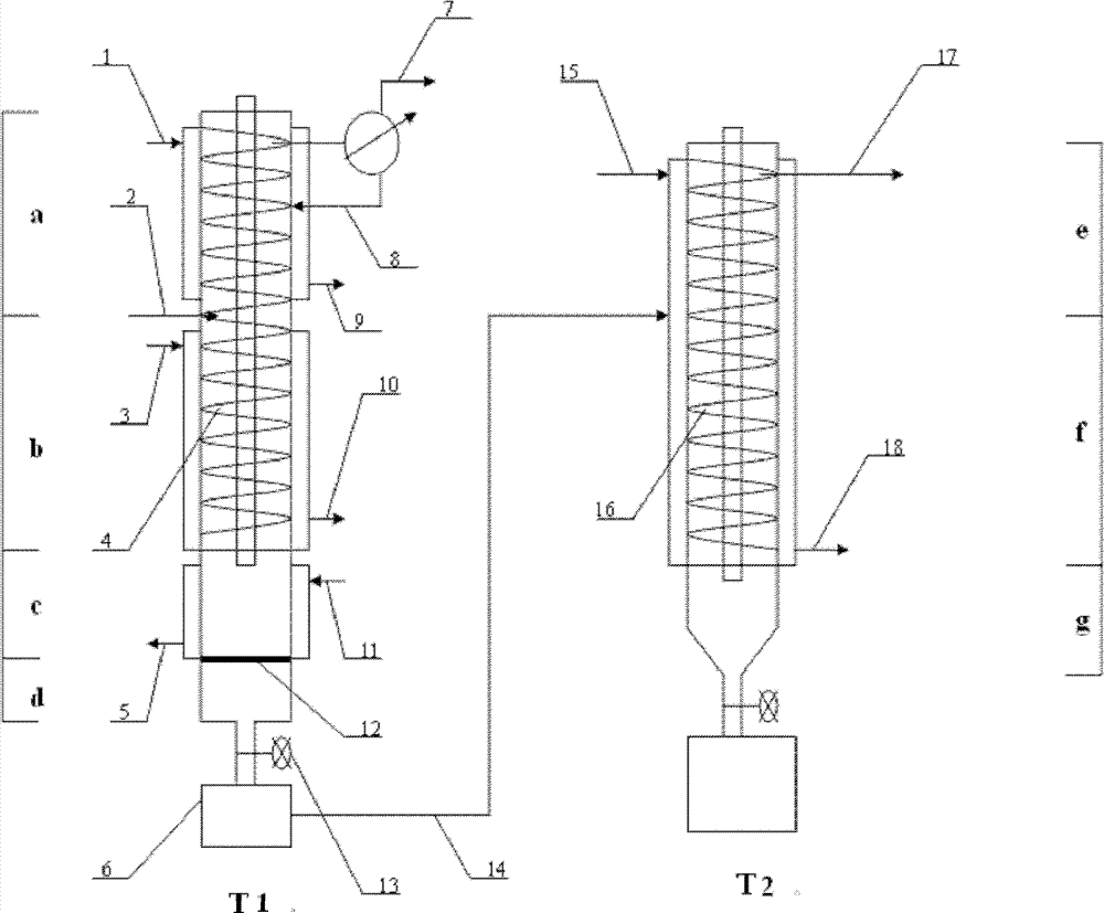 A kind of device and method for continuous separation of isopropyl phenol