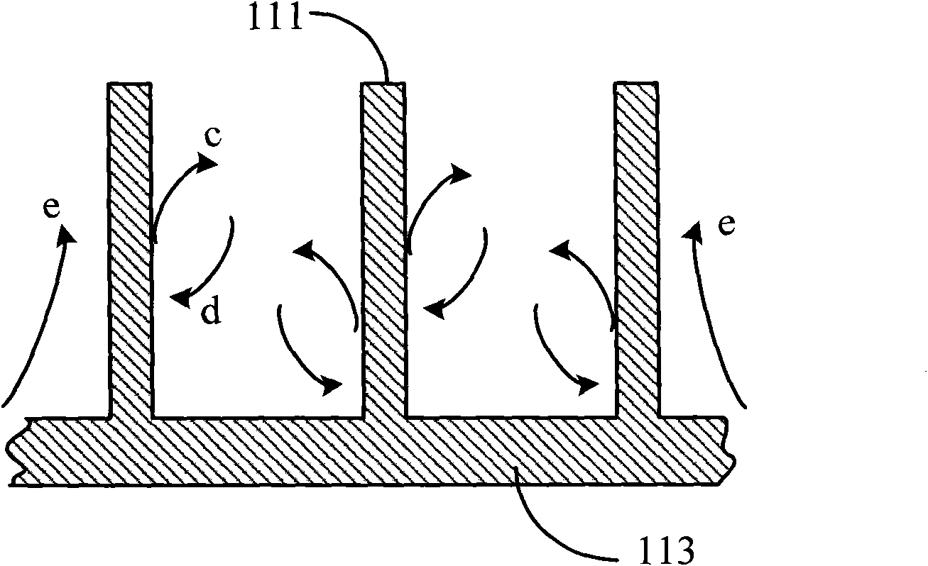 Modular LED lamp and manufacture method thereof