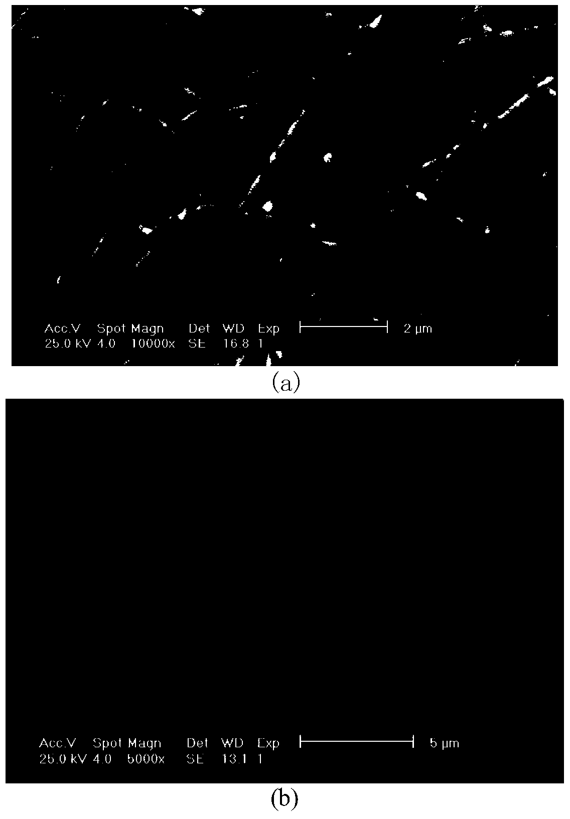 Sanitary ceramics with anti-scaling function and preparation method thereof