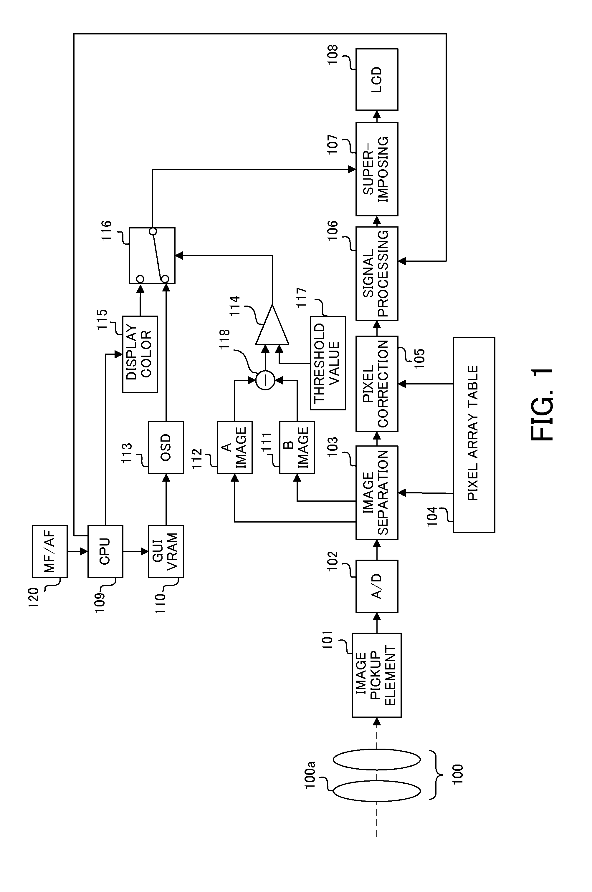 Image pickup apparatus and display control method for the same