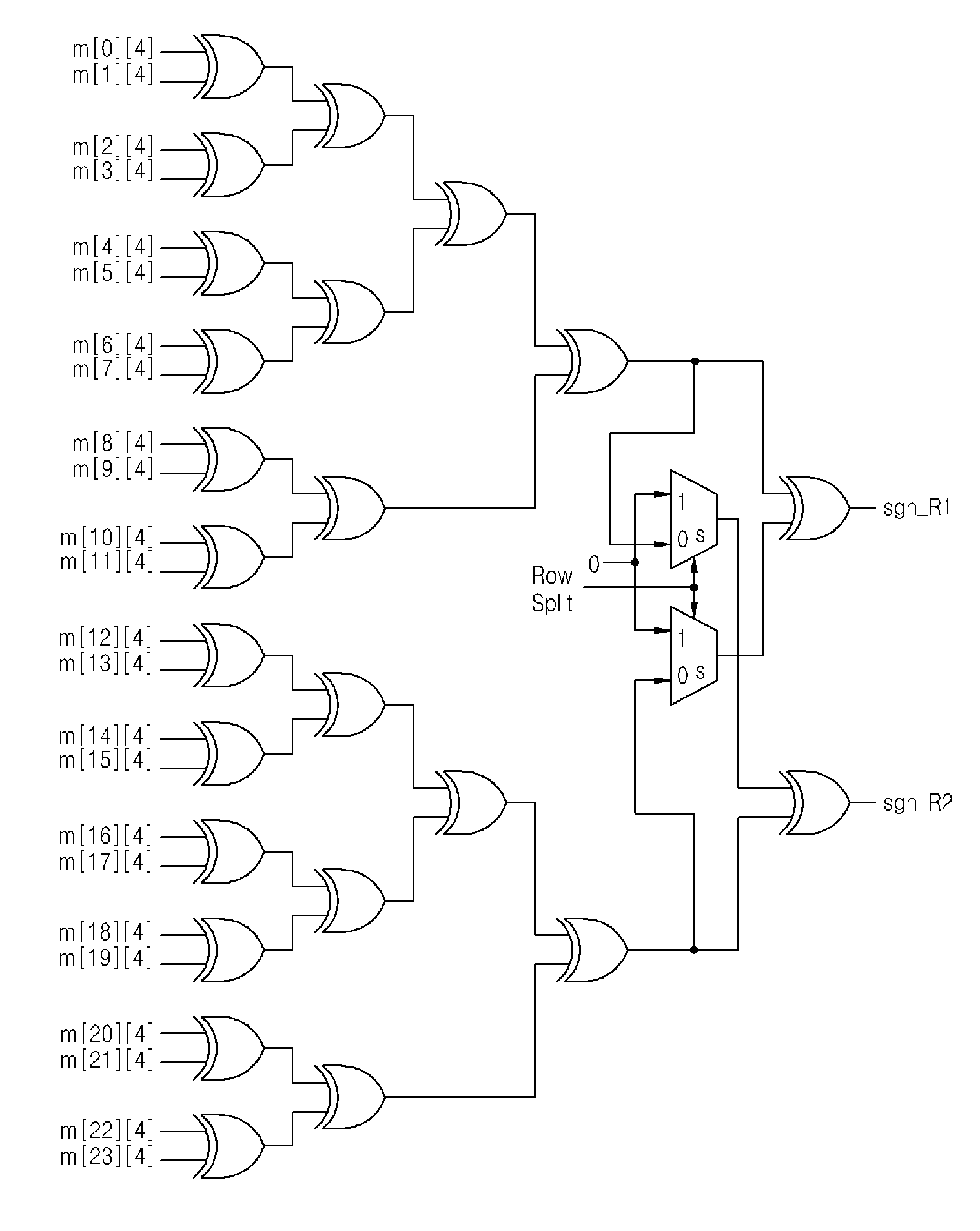 Apparatus and method for updating check node of low-density parity check codes