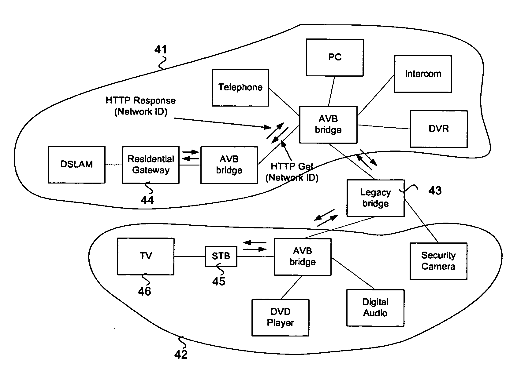 Detecting legacy bridges in an audio video bridging network