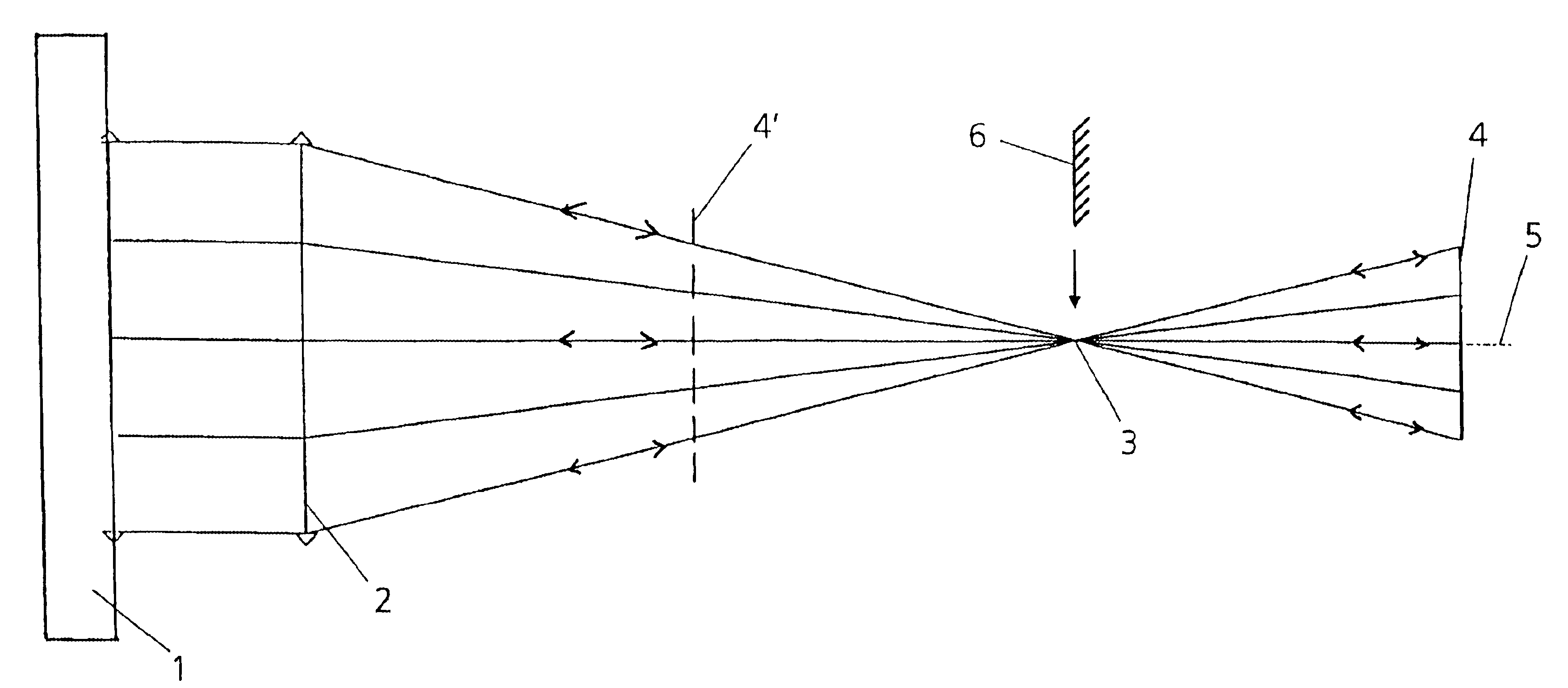 Method for absolute calibration of an interferometer