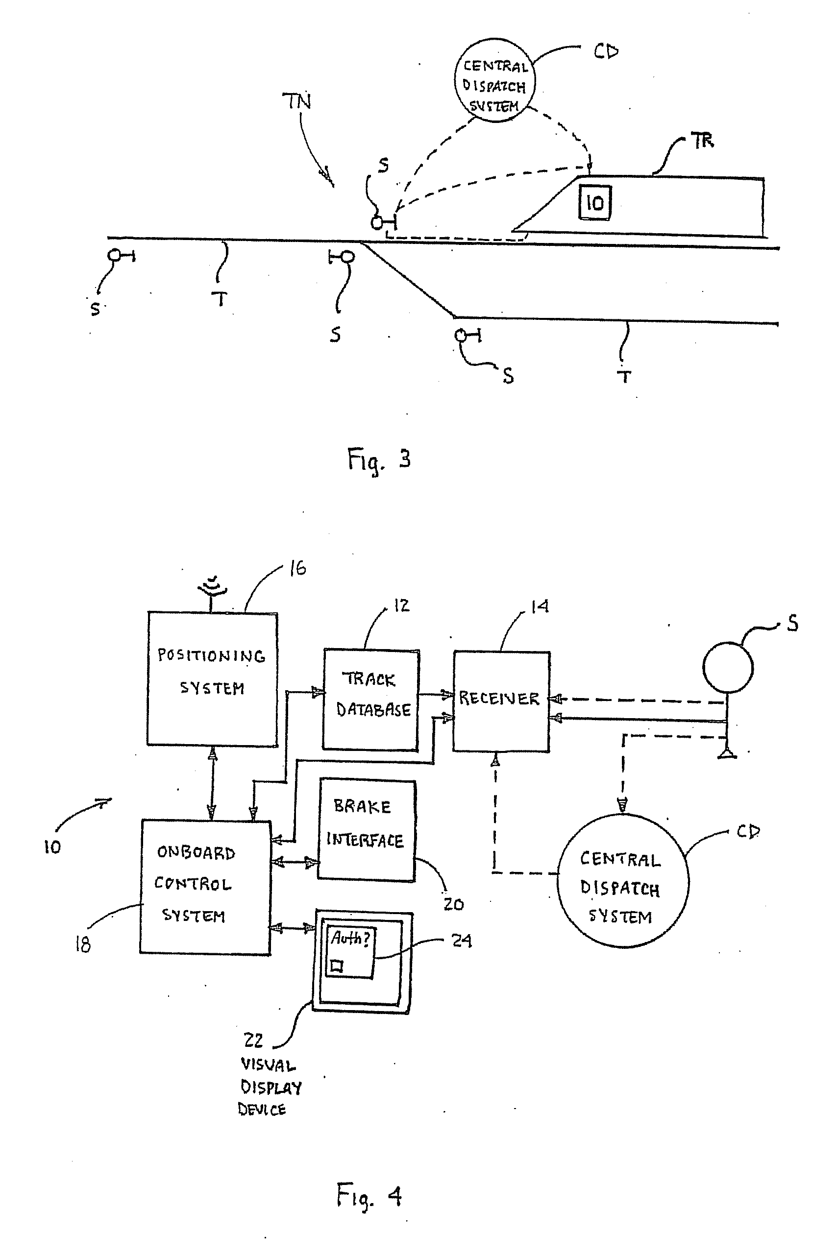 Train Control Method and System