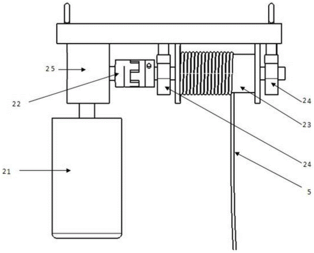 A new type of cargo cableway protection net device and its control method