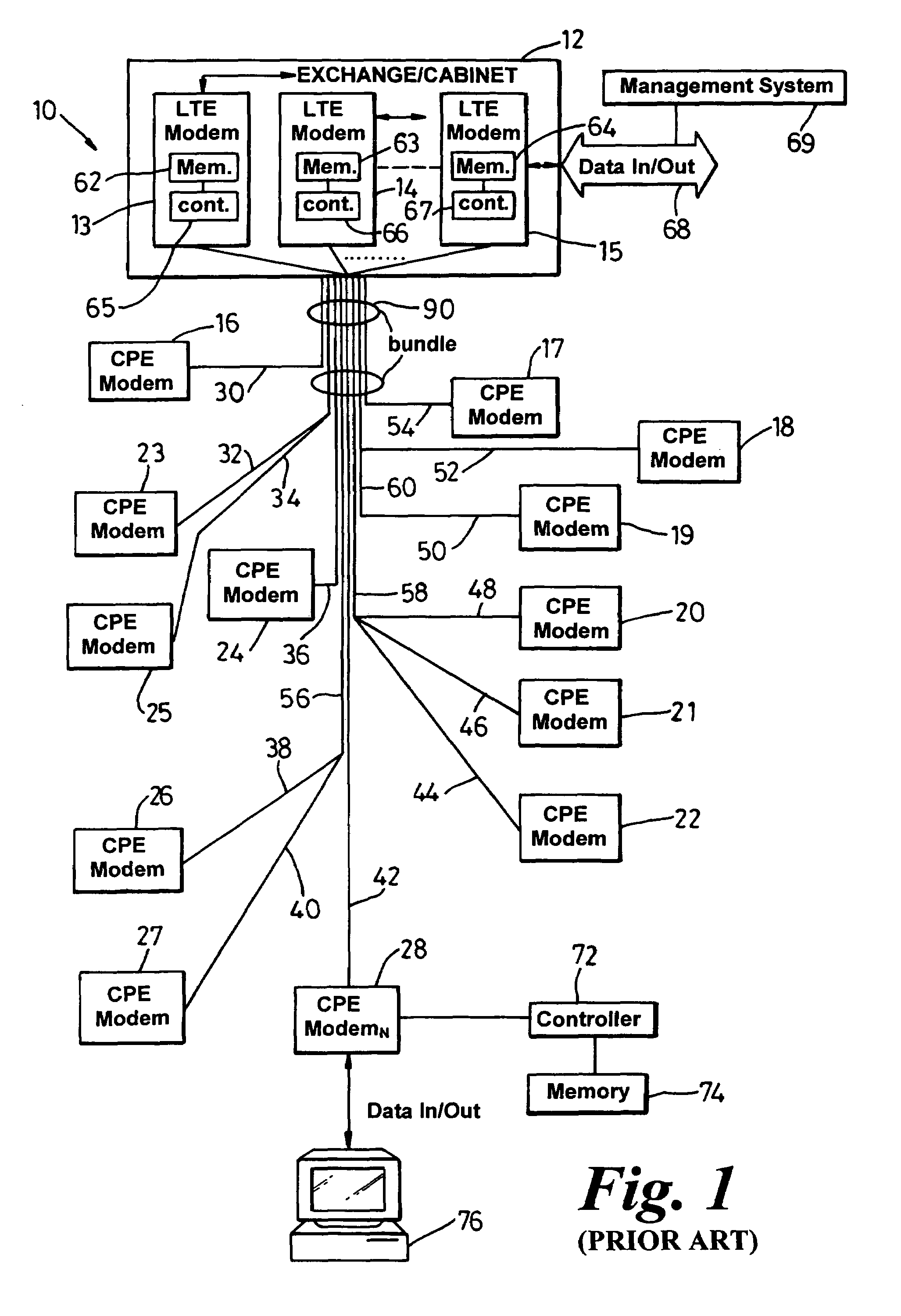 Multi-carrier connection initialization and symbol transmission