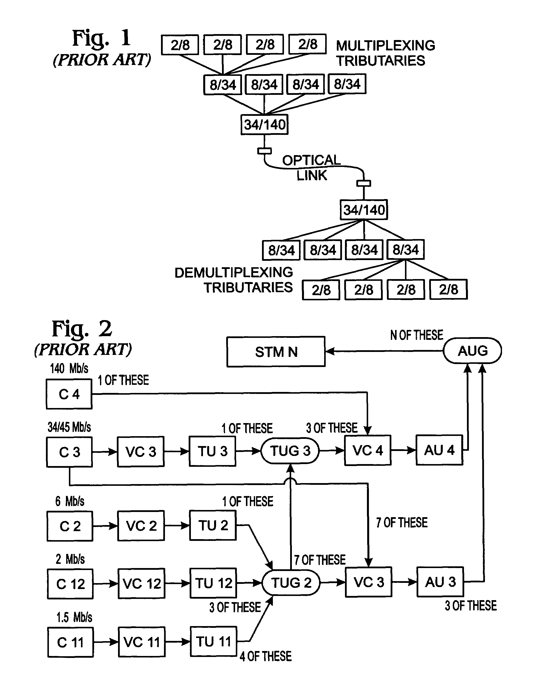 Flexible tributary interface with serial control line