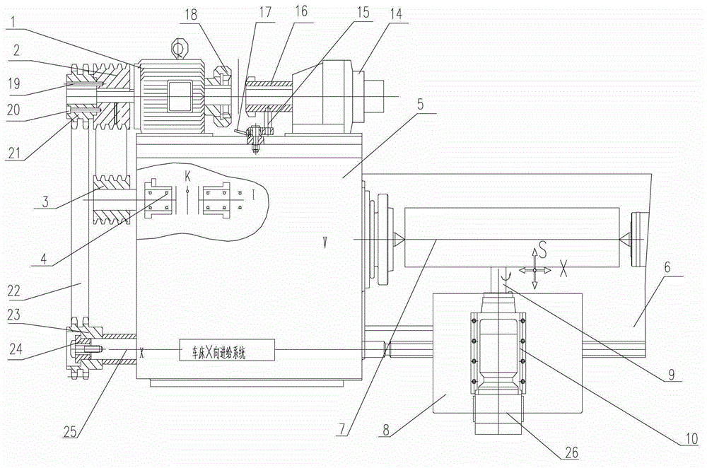 Milling system for lathe