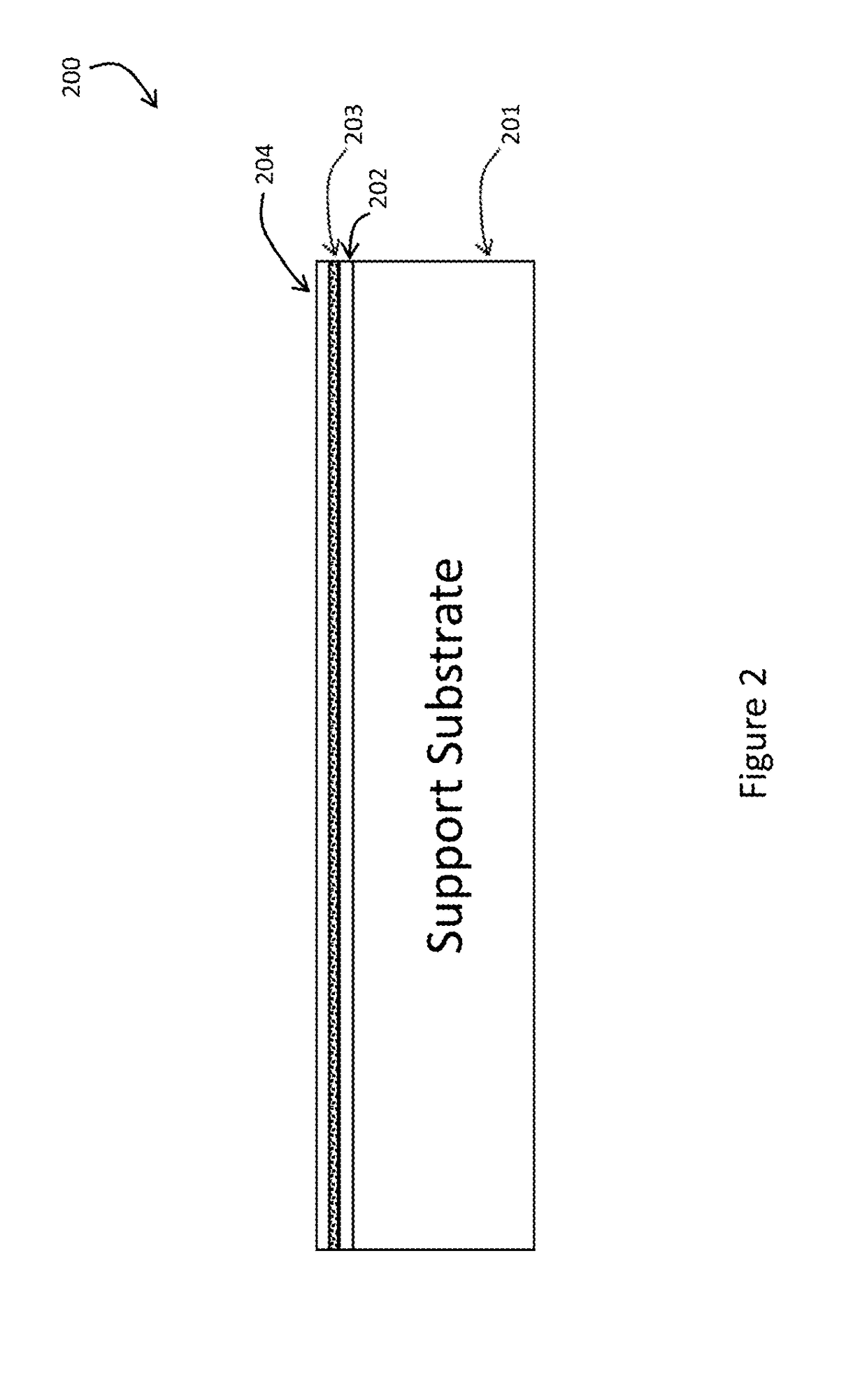 Light emitting diode (LED) test apparatus and method of manufacture