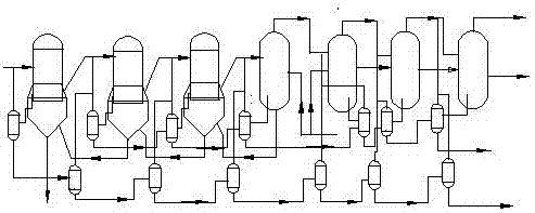 Process for combining seven-effect tube plate with falling-film evaporators