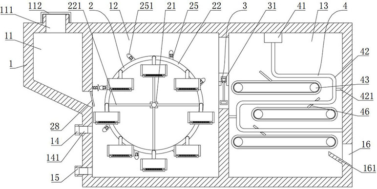 Rapid preparation device of catalyst