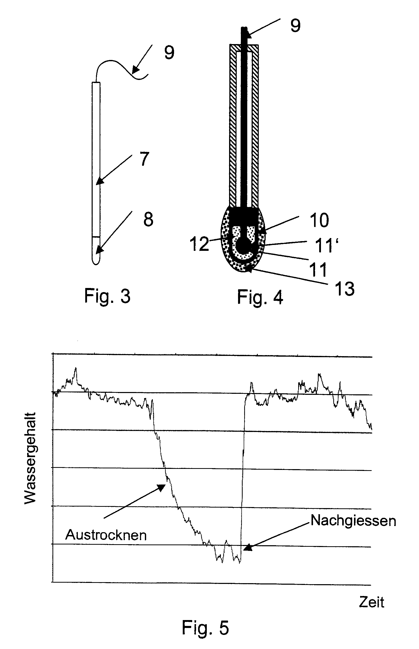 Device For Measuring Thermal Properties in a Medium and Method For Determining the Moisture Content in the Medium