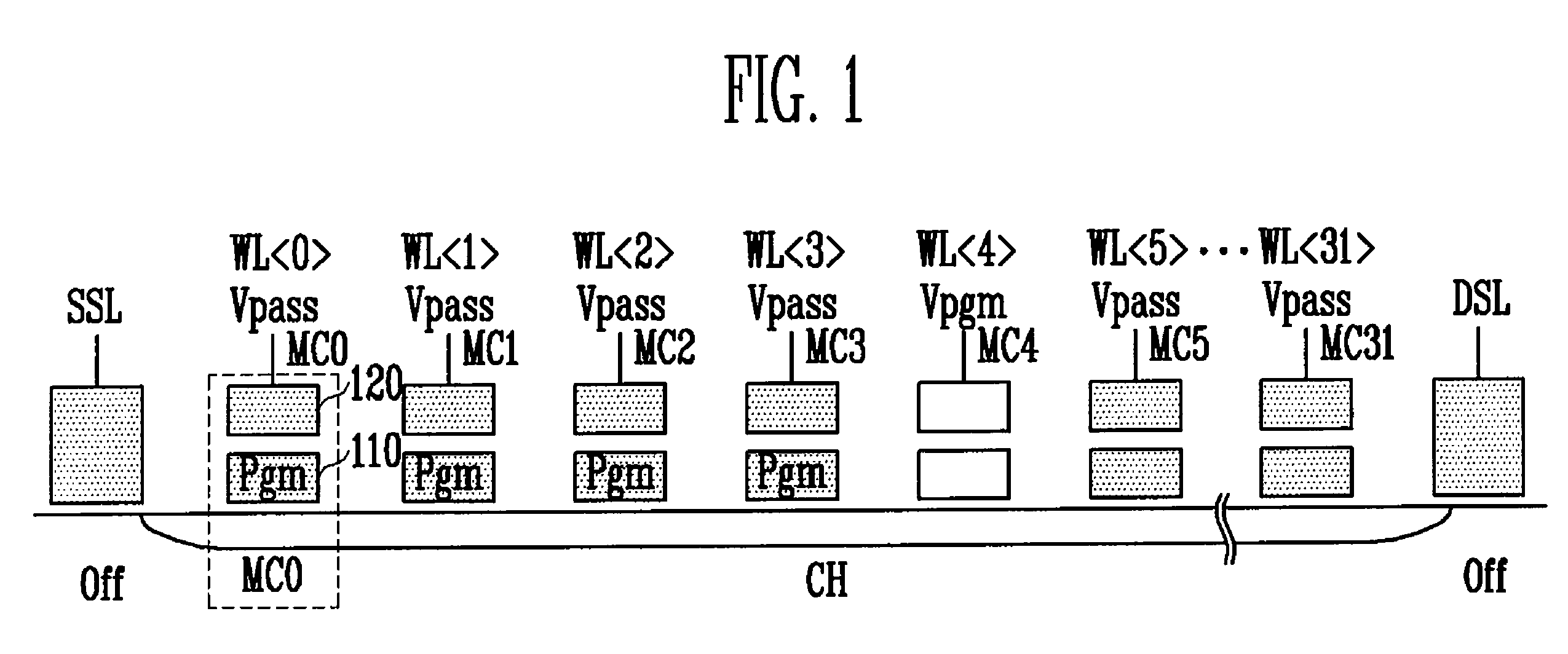 Non-volatile memory device and method of operating the same
