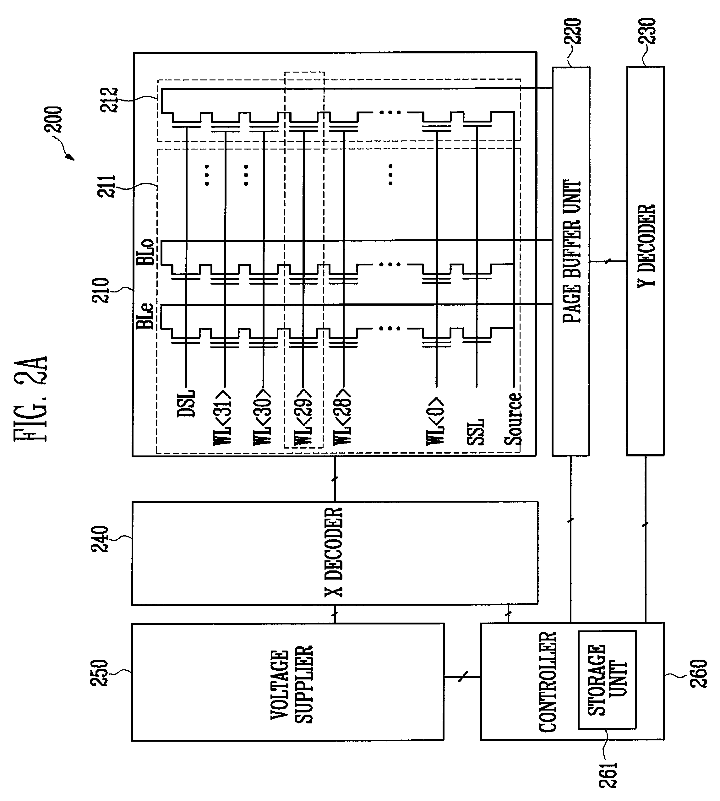 Non-volatile memory device and method of operating the same
