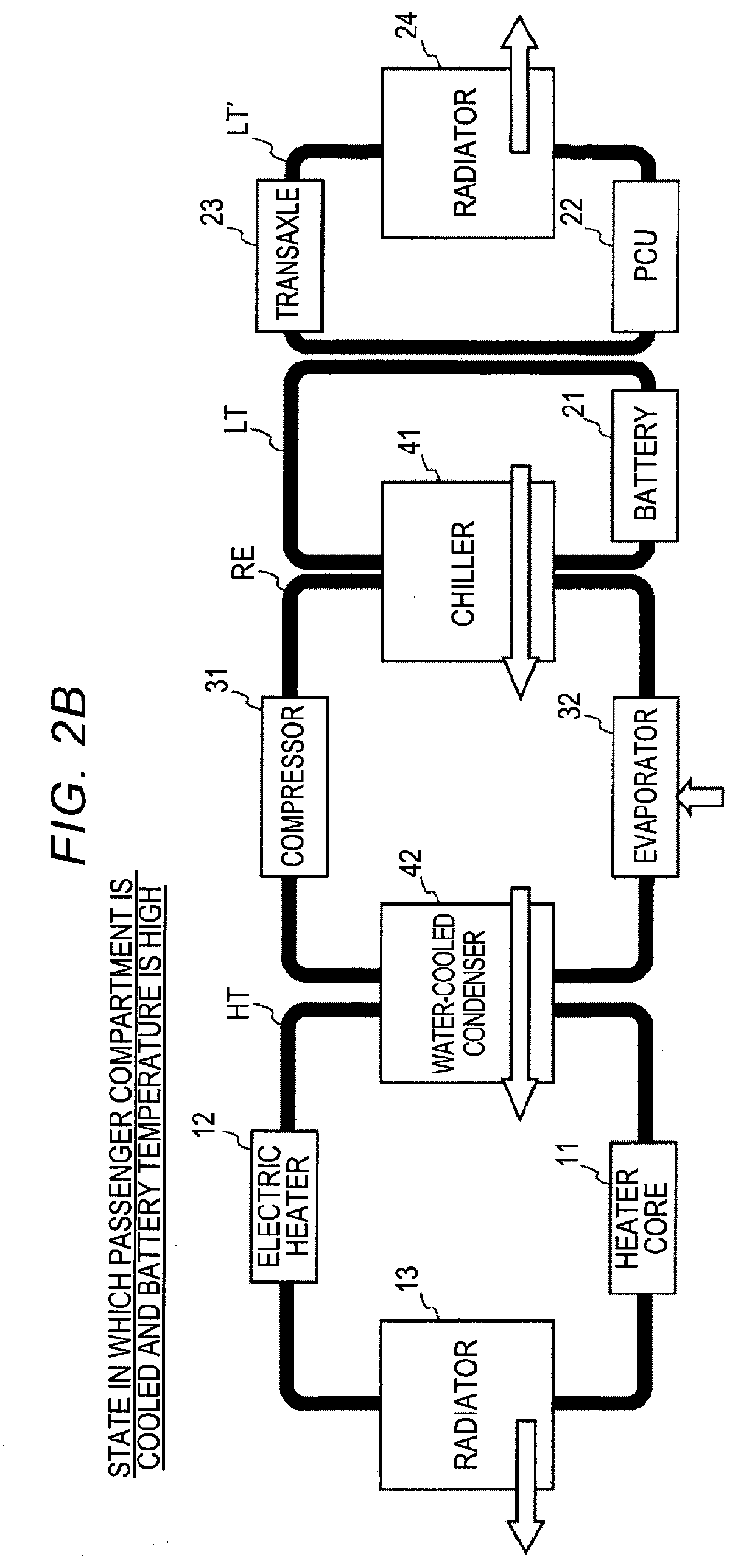 Thermal request mediating device