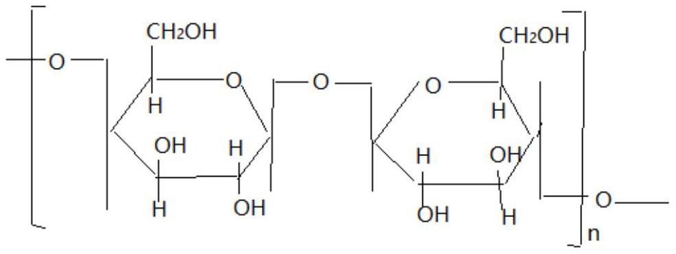 Preparation method and application of anionic fiber modifier