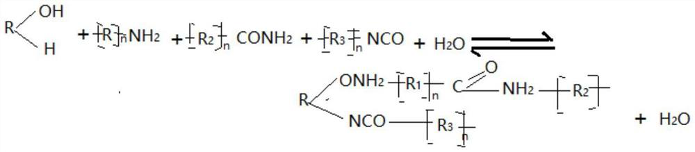 Preparation method and application of anionic fiber modifier