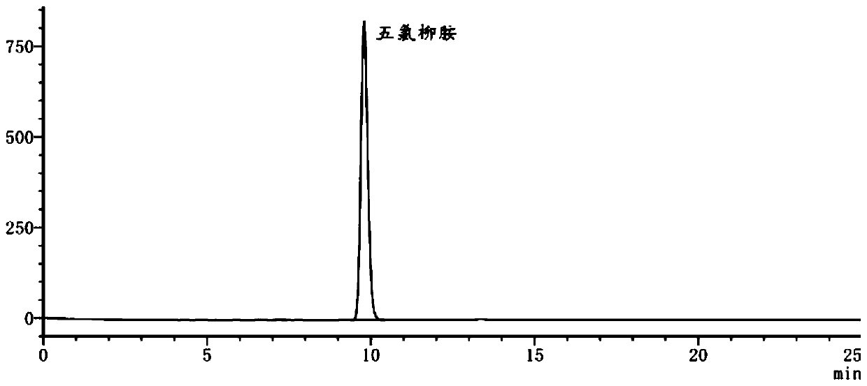 Compound oxyclozanide suspension composition and preparation method and application thereof