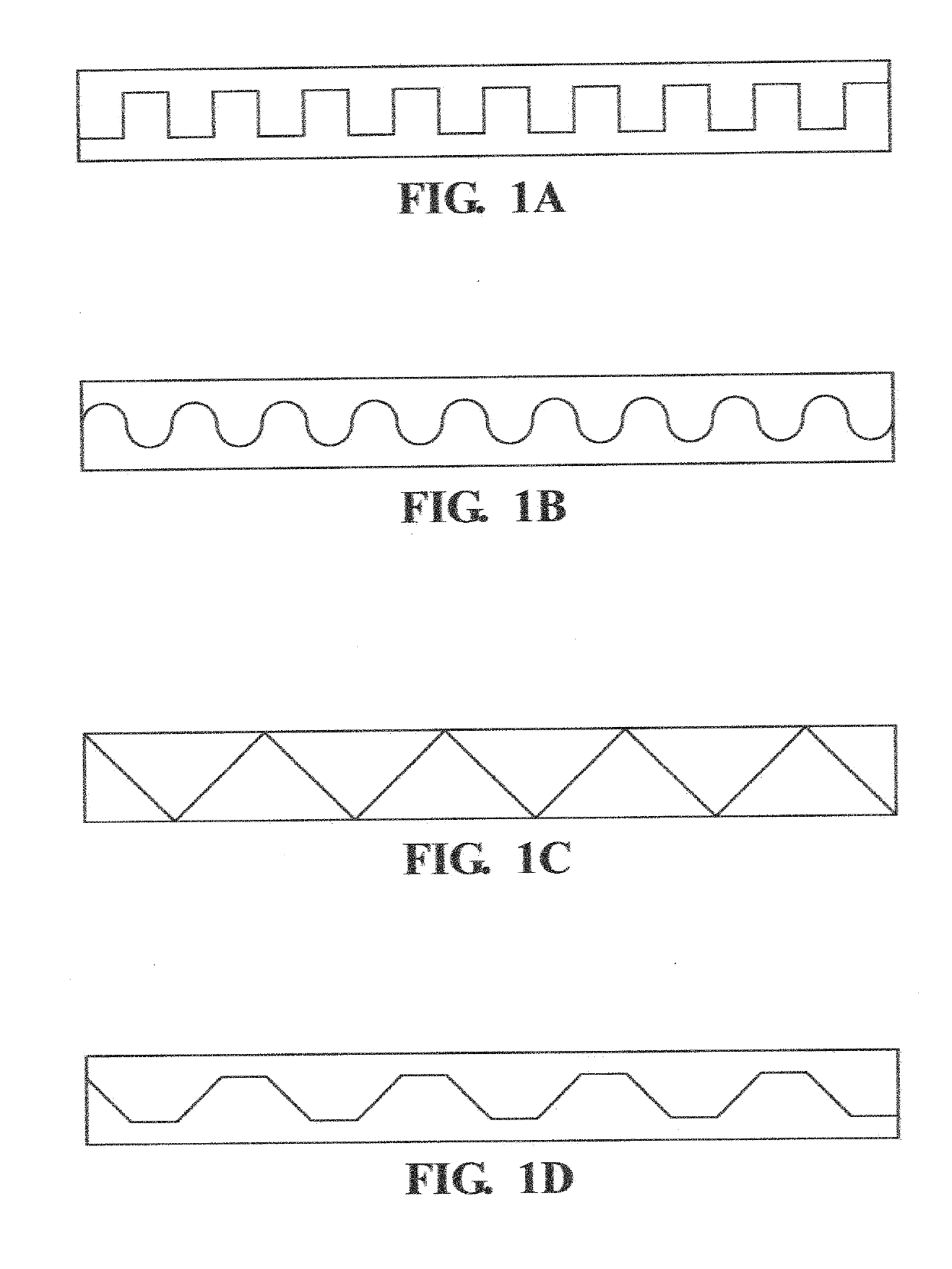 Magnetic closure system