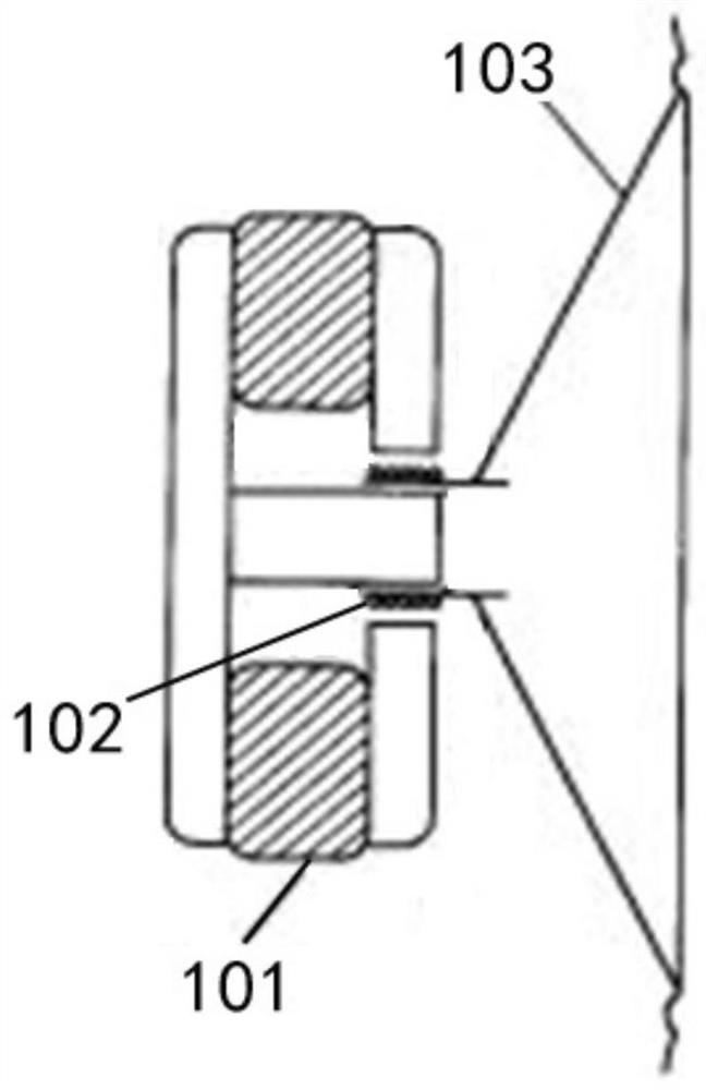 An electroacoustic transducer and a moving coil flat panel composite loudspeaker