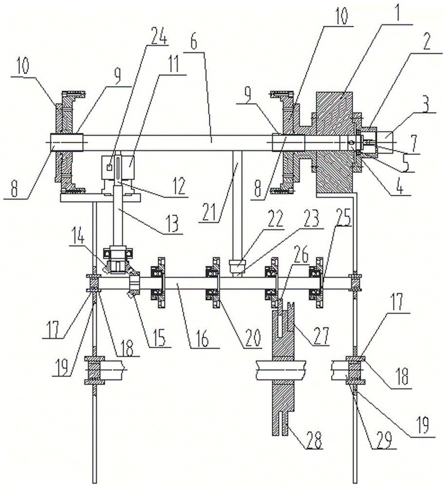 Grooving position adjusting device of package grooving machine