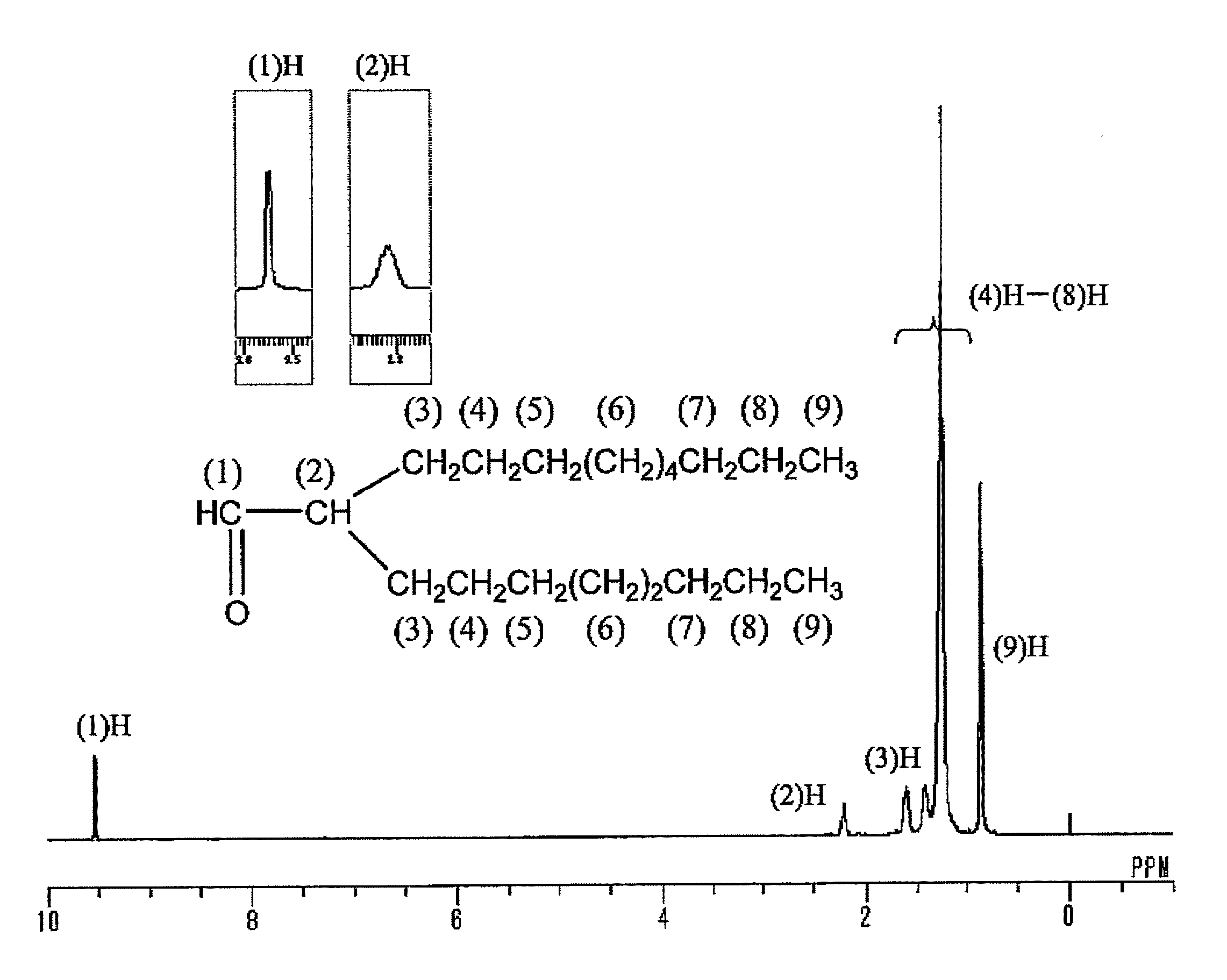 Process for producing aldehyde with 2-position branched long-chain alkyl