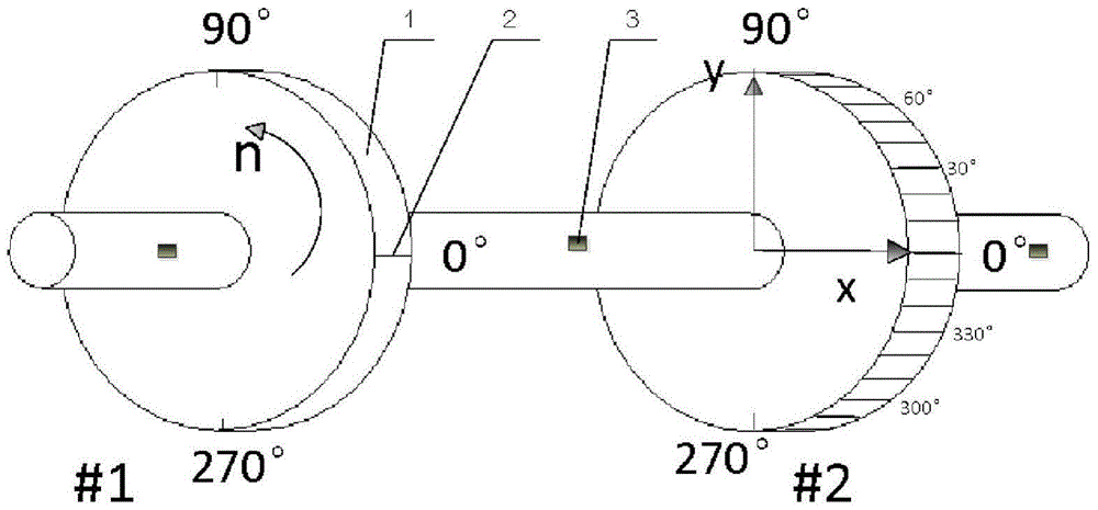 A dynamic balance detection method for multi-disc rotors based on rotating coordinate system