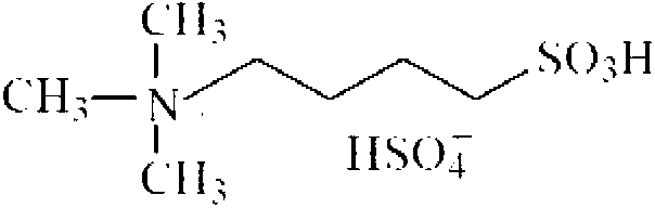 Method for catalyzing hydrolysis reaction of cyclohexanone-oxime in acidic ionic liquid