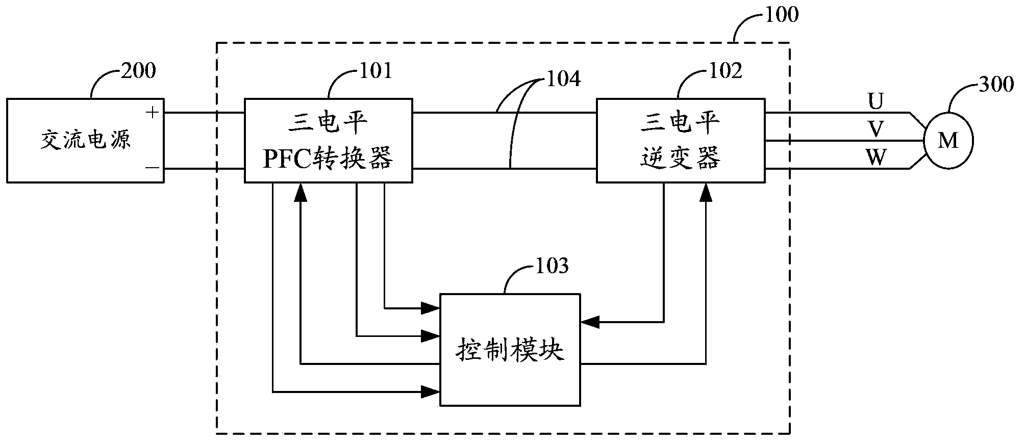 Air-conditioner compressor control circuit and variable frequency air-conditioner