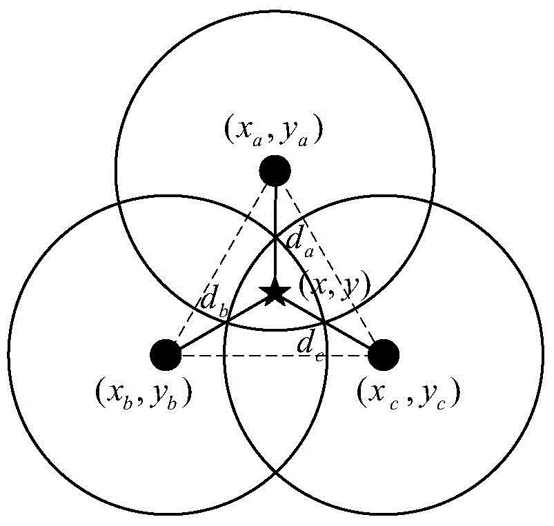 Path Planning Method for Mobile Anchor Nodes Based on Regular Hexagons in Wireless Sensor Networks