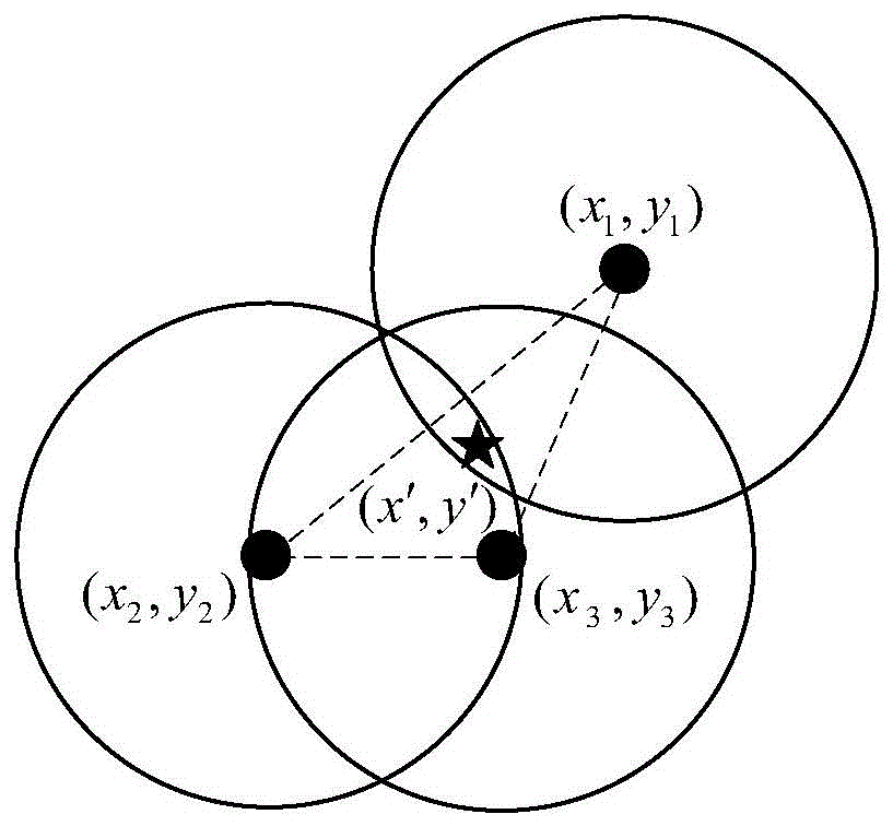 Path Planning Method for Mobile Anchor Nodes Based on Regular Hexagons in Wireless Sensor Networks