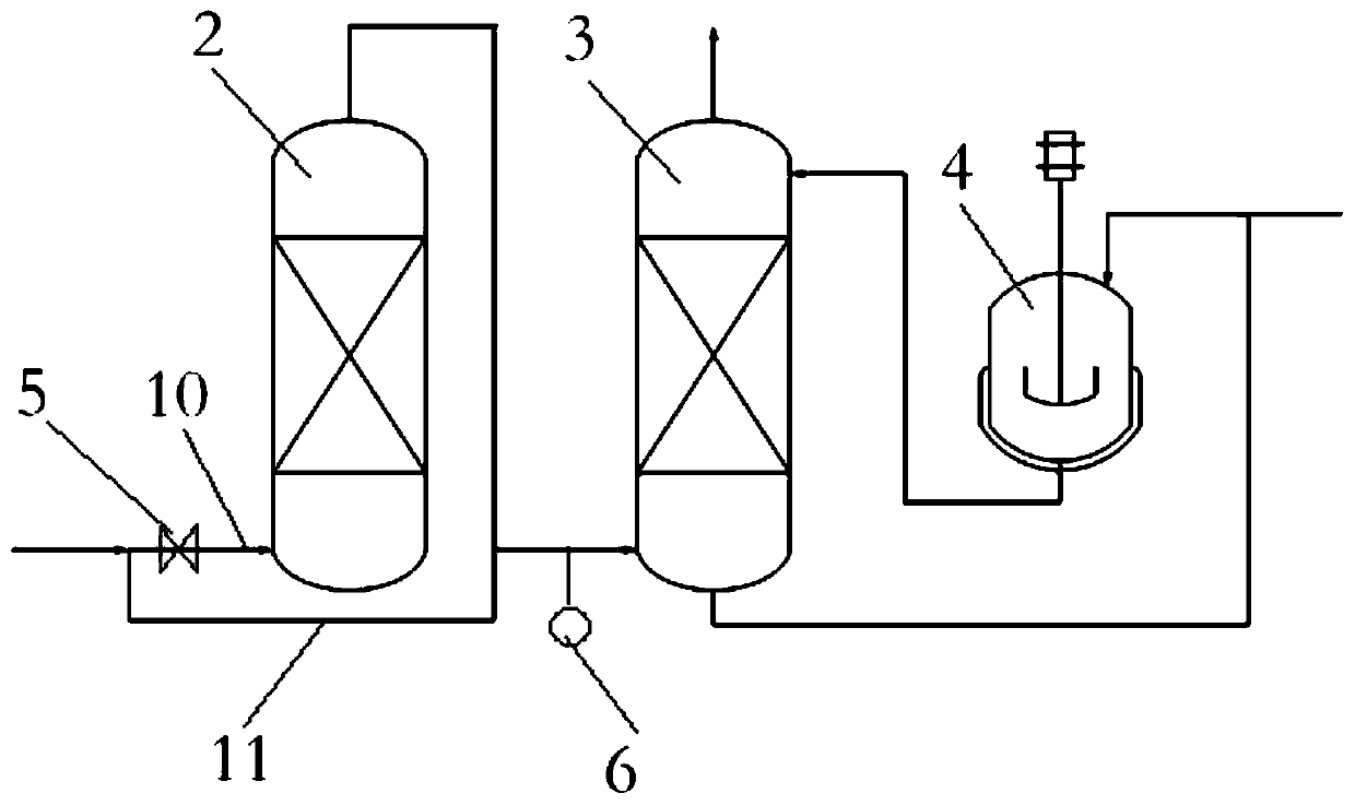 Wet denitration process