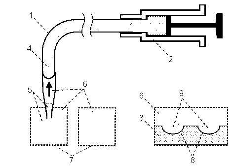 Automatic micro-droplet array screening system using method with pico-liter-scale precision