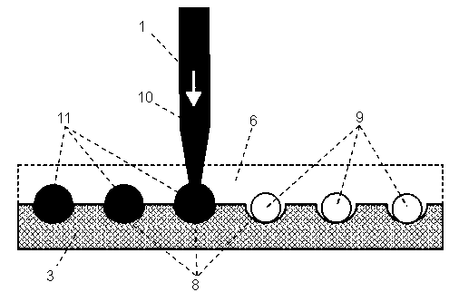 Automatic micro-droplet array screening system using method with pico-liter-scale precision