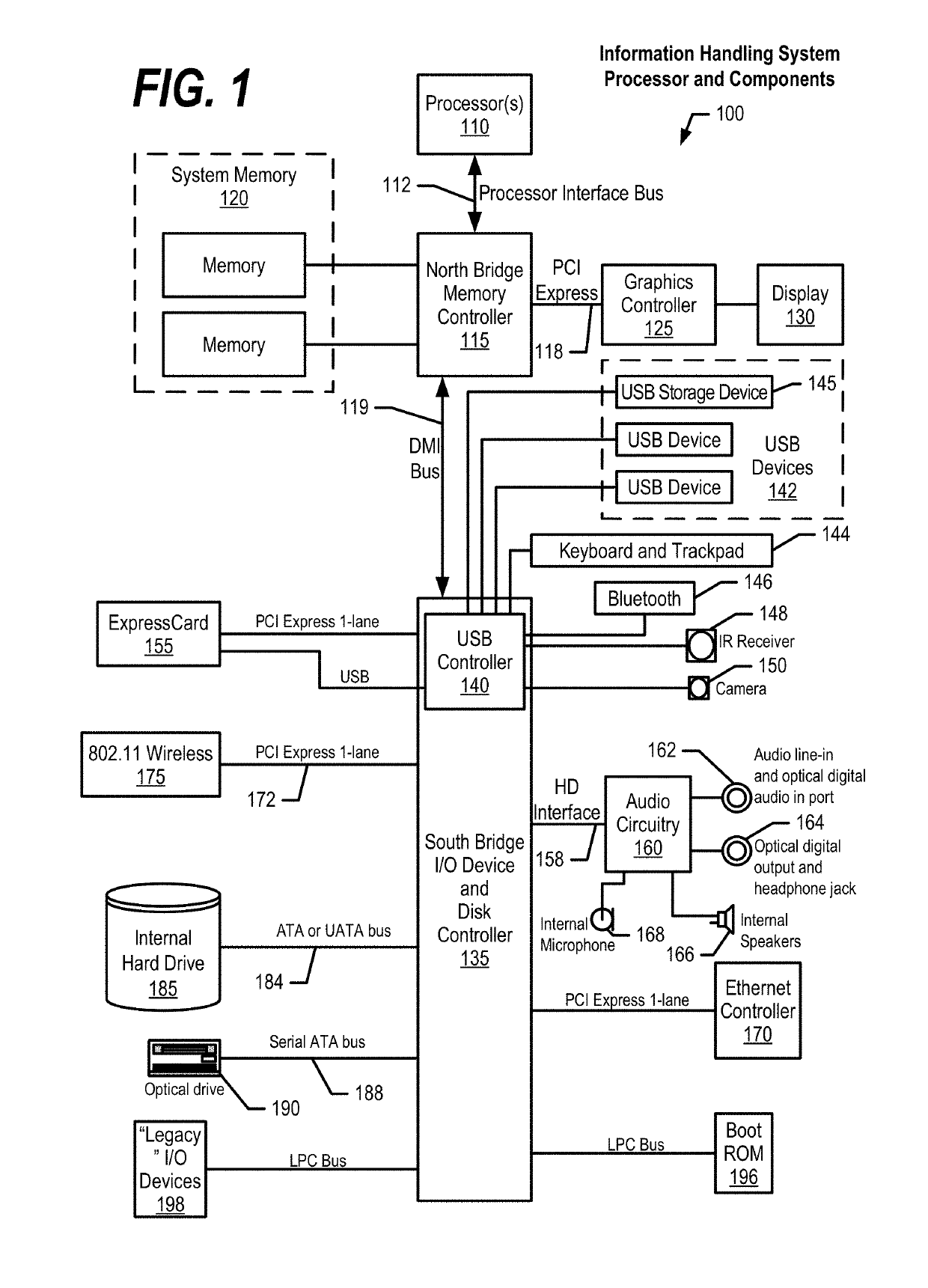 PCIe Link Reset to Minimize Workload Impact