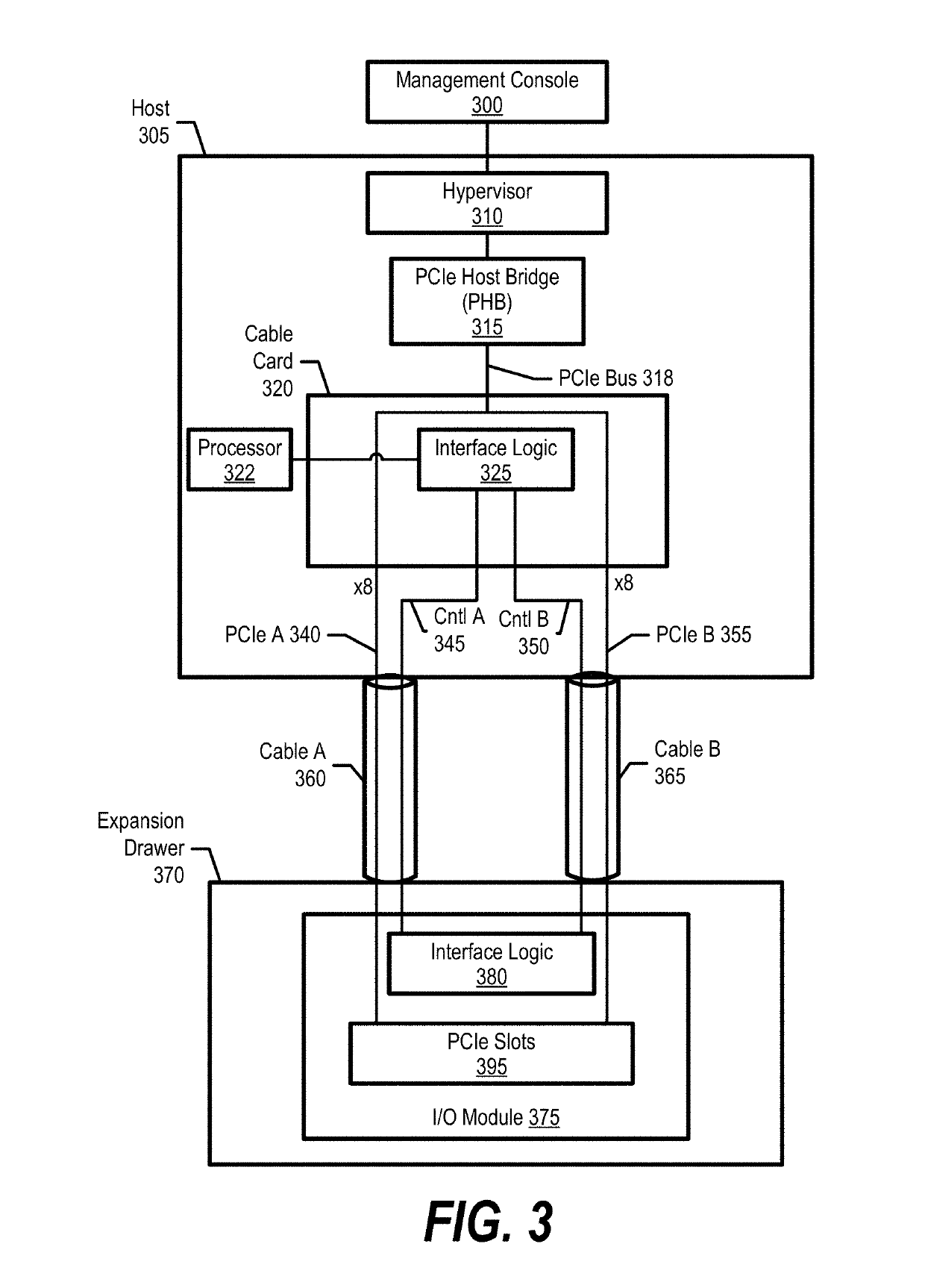 PCIe Link Reset to Minimize Workload Impact