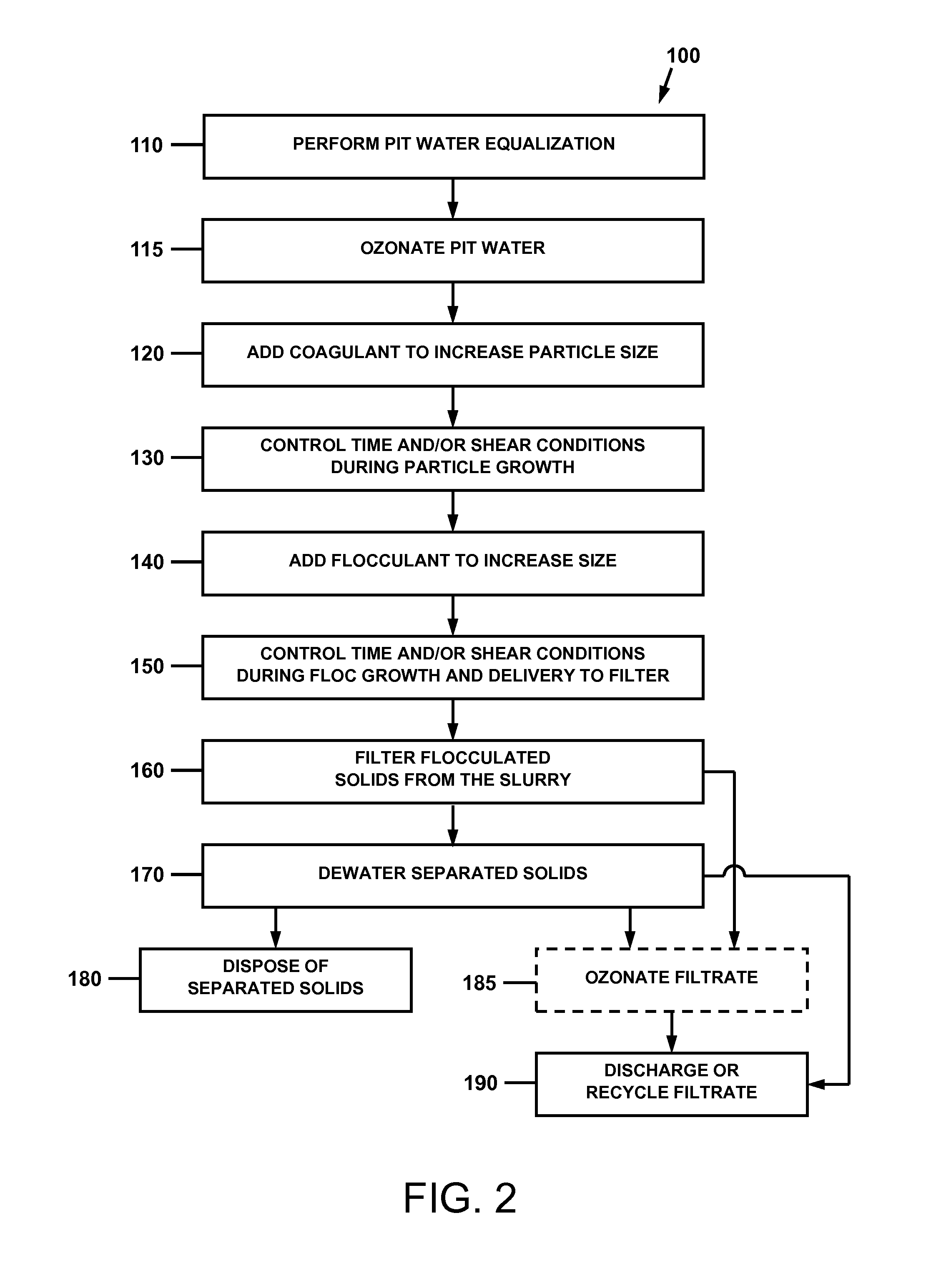 Method and apparatus for treating natural gas and oil well drilling waste water