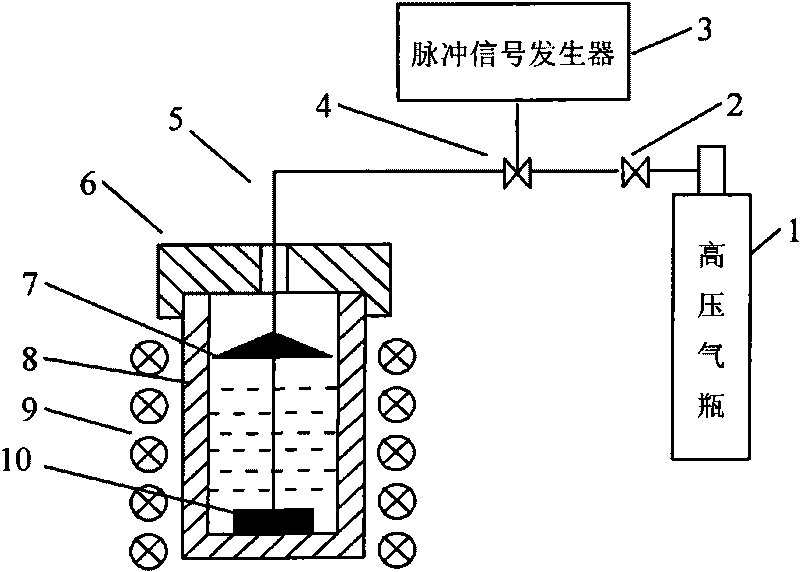 Method for preparing metal-based composite material