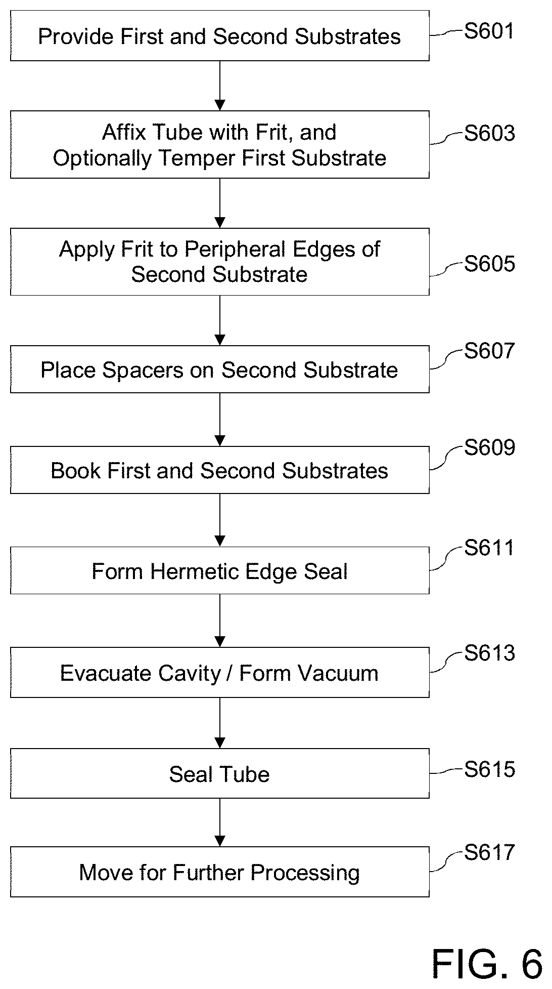 Low thermal conductivity metal-polymer-metal sandwich composite spacer system for vacuum insulated glass (VIG) units, vig units including composite spacers, and methods of making the same