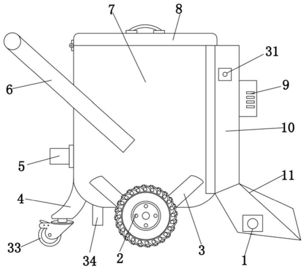 A waste collection device for mechanical processing