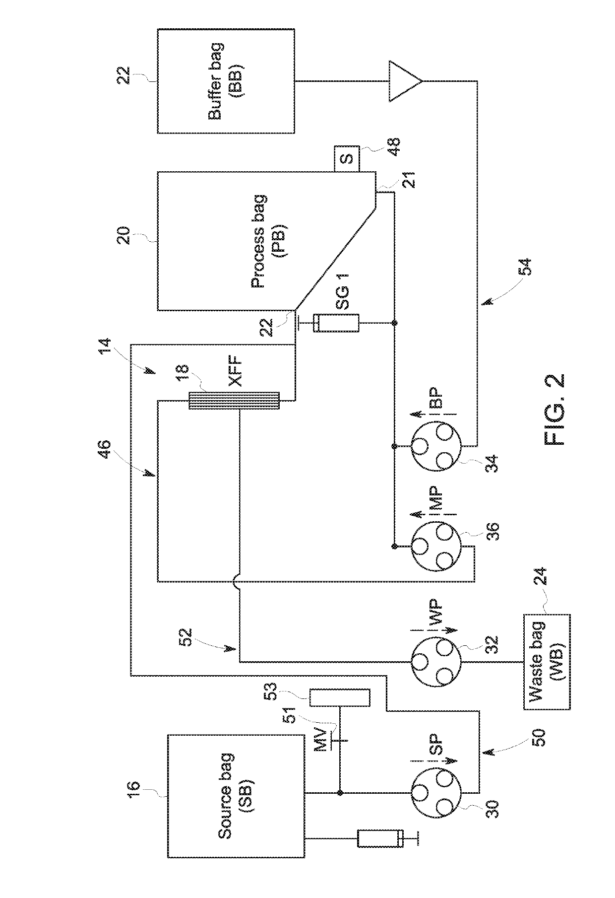 Systems and methods for utilizing crossflow filtration for cell enrichment