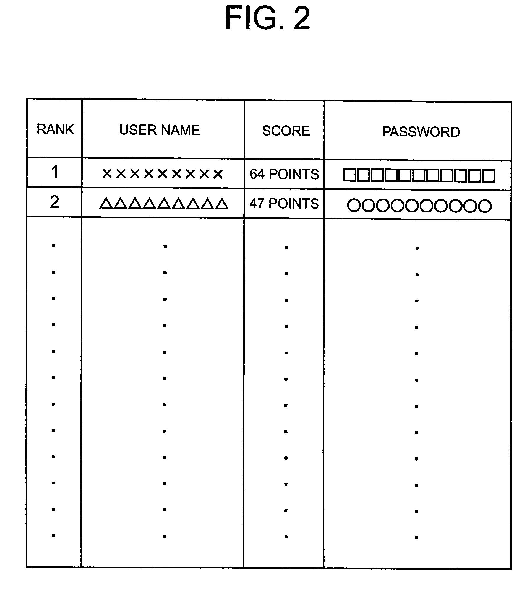 Password strength checking method and apparatus and program and recording medium thereof, password creation assisting method and program thereof, and password creating method and program thereof