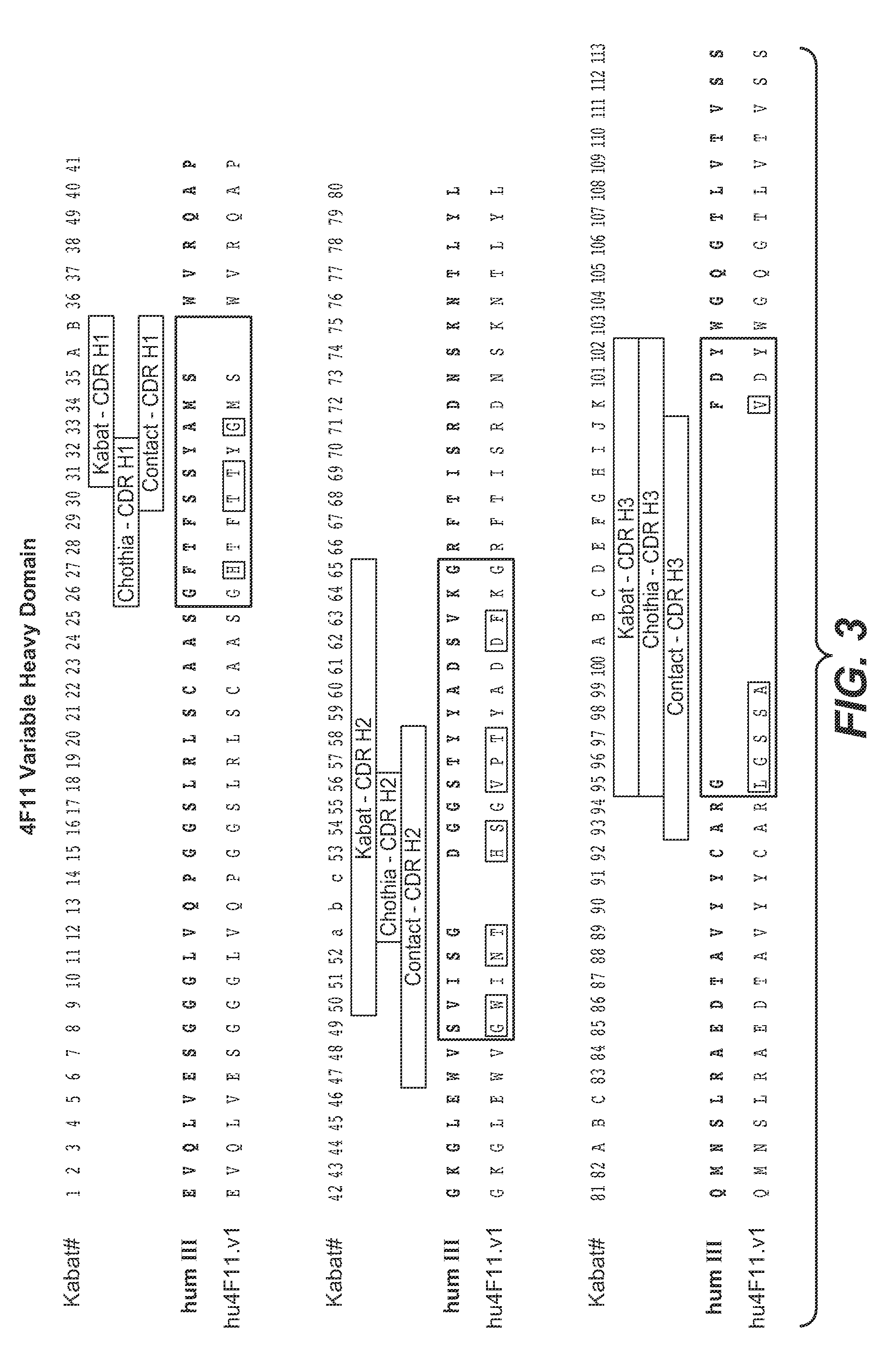 Humanized Anti-egfl7 antibodies and methods using same