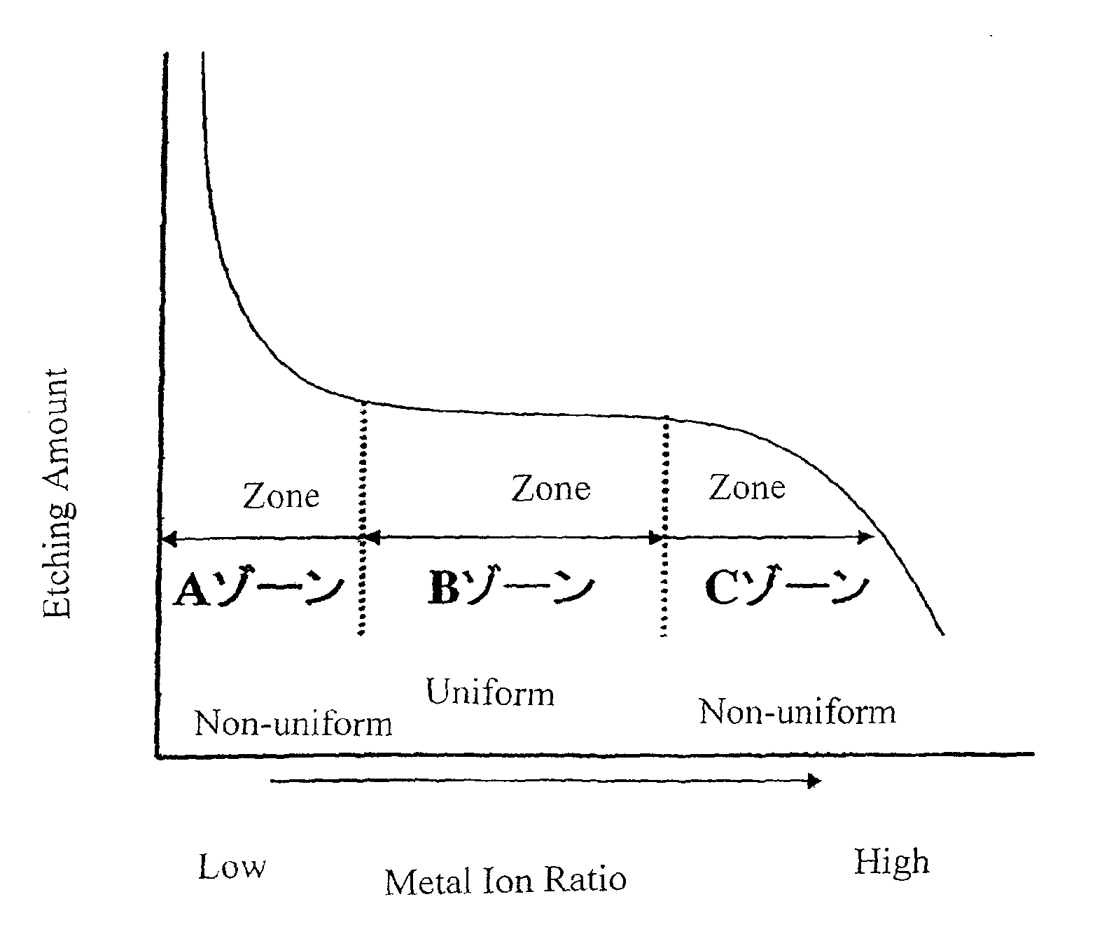 Alkaline cleaning liquid comprising metallic ions for aluminum or aluminum alloys and method of cleaning