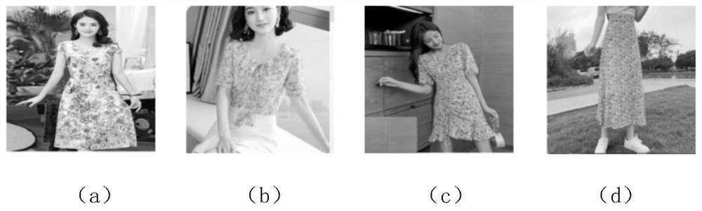 CNN-based user interactive image local costume style migration method