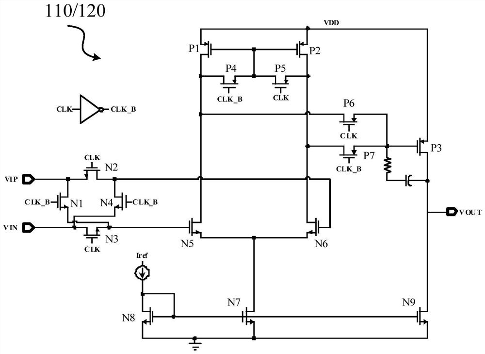 A bidirectional sampling circuit, sampling method and testing method thereof