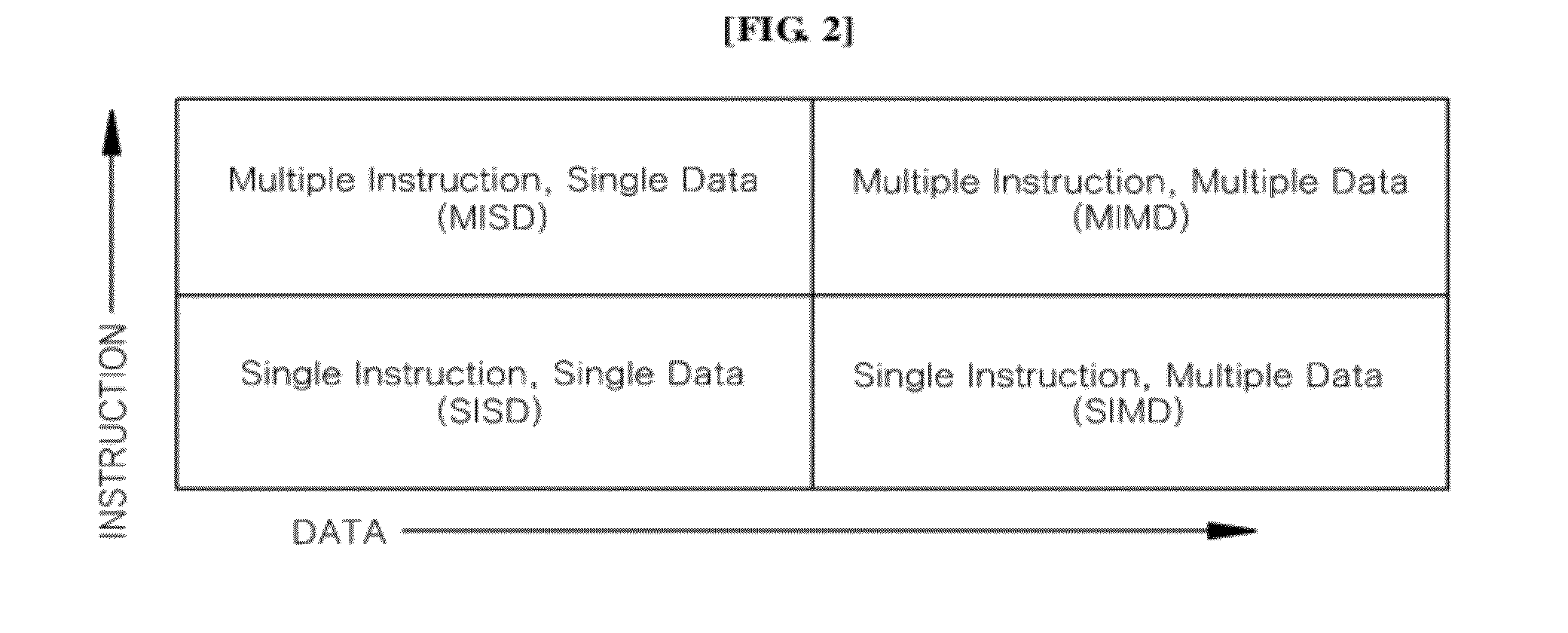 Parallel collision detection method using load balancing and parallel distance computation method using load balancing